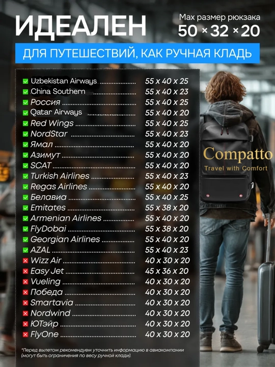 Вакуумный рюкзак городской для путешествий, ручная кладь