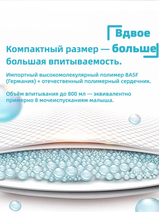 Beermiyu Трусики-подгузники, серии 5D