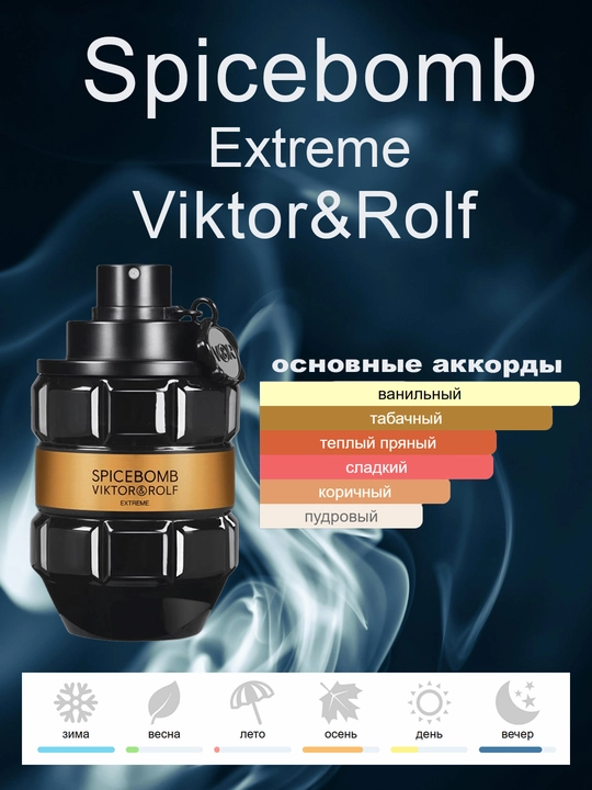 Atir Spicebomb Extreme Viktor Rolf erkaklar uchun, Fransiya