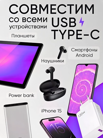 120W Tez zaryad adapter + Type-C kabel, GaN, PD, Tez quvvat - 