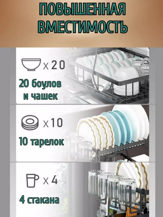 Сушилка для посуды настольная, металлическая подставка для кухни