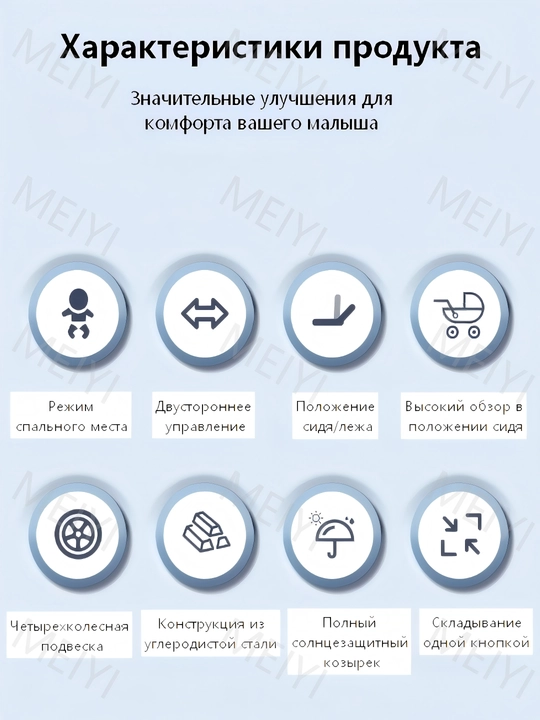 Коляска с люлькой для младенца, люлькой и сиденьем