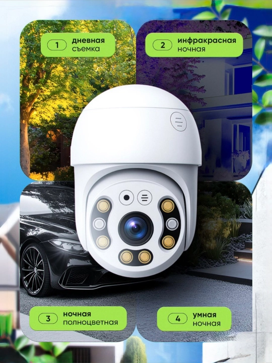 Wi-Fi камера видеонаблюдения с ночным видением, поворотом 360, датчиком движения