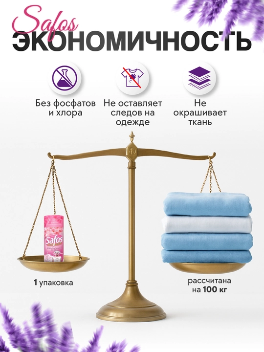 Кондиционер-парфюм для белья Safos Scent, гранулы для стирки, стойкий аромат