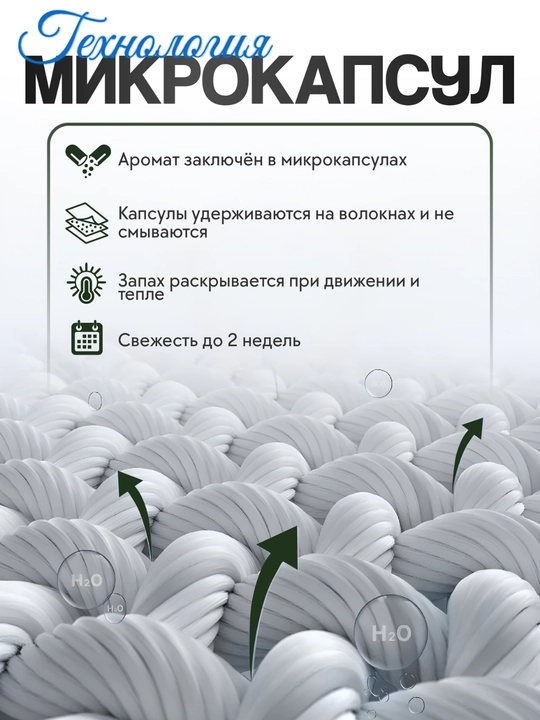 Кондиционер-парфюм для белья Safos Scent, гранулы для стирки, стойкий аромат