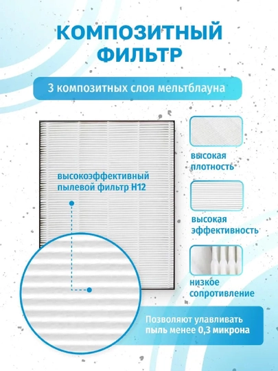 Philips AC2729, AC2721 va AC2726 havo tozalagich uchun FY1410 va FY1413 filtrlar toplami