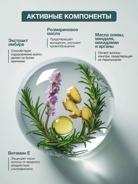 Шампунь, кондиционер, маска, сыворотка и масло для волос и кожи головы, Tashe Professional