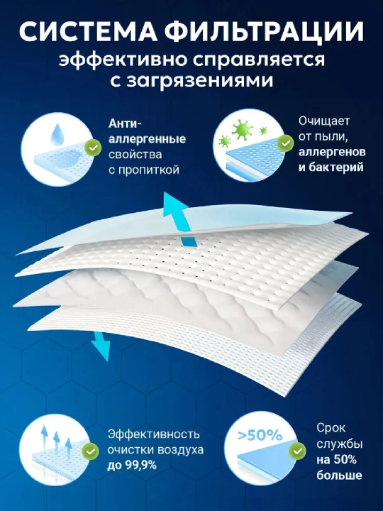 Комплект из 10 шт мешков для пылесосов PHILIPS FC8021