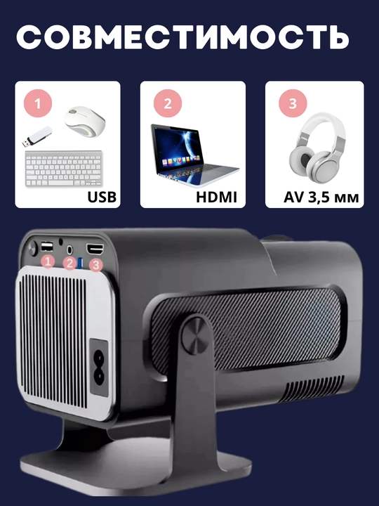 Смарт мини-проектор HY320, для домашнего кинотеатра, Android 11, 1920 * 1080 Full HD Wi-Fi