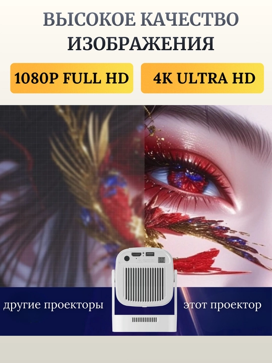 Смарт мини-проектор HY320, для домашнего кинотеатра, Android 11, 1920 * 1080 Full HD Wi-Fi