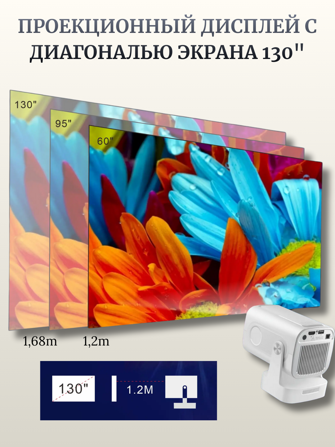 Смарт мини-проектор HY320, для домашнего кинотеатра, Android 11, 1920 * 1080 Full HD Wi-Fi