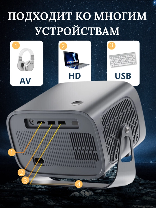 Смарт мини-проектор HY320, для домашнего кинотеатра, Android 11, 1920 * 1080 Full HD Wi-Fi