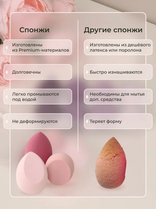 Спонж для макияжа, косметическая губка, губка для лица,4 шт спонж