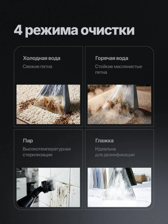 Портативный пылесос для точечной уборки AOTE AT-3016, пылесос для мойки, 1800 Вт