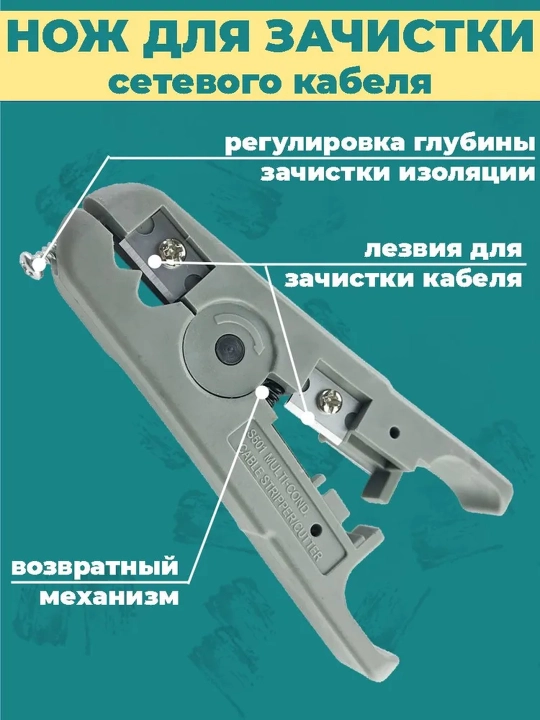 Набор инструментов Cabeus HT-TK-01
