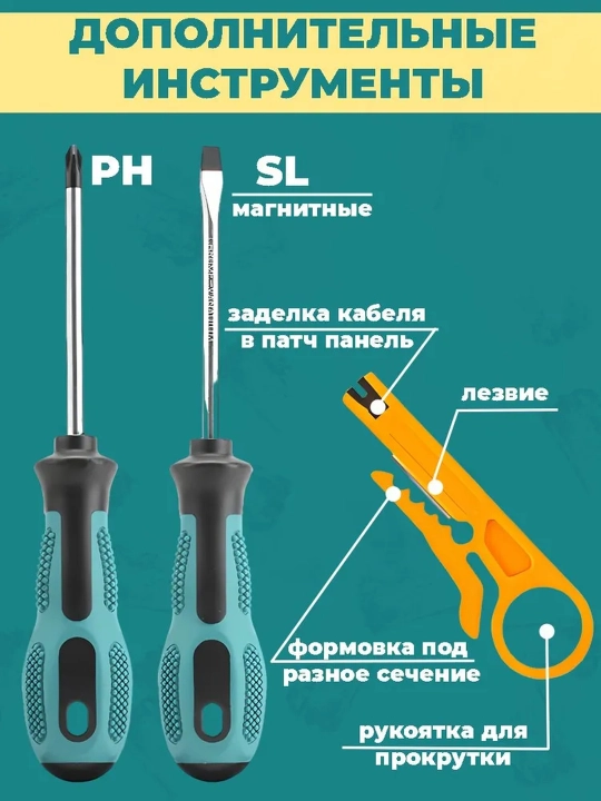 Набор инструментов Cabeus HT-TK-01