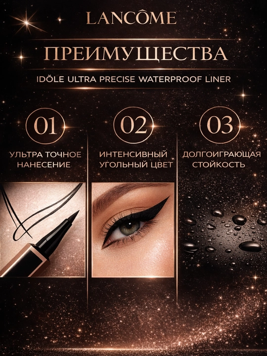 Водостойкий, Долго Держится, Для Идеальных Стрелок — Lancôme Idôle Eyeliner