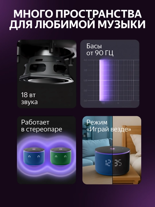 Aqlli karnay aqlli karnay Yandex Stansiya Mini 3 Pro Alisa bilan ZigbeeTM 18 Vt,YNDX-00059