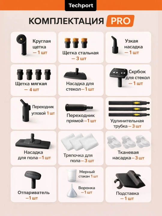 Пароочиститель для дома, с паровой шваброй, Европейский набор из 25 предметов