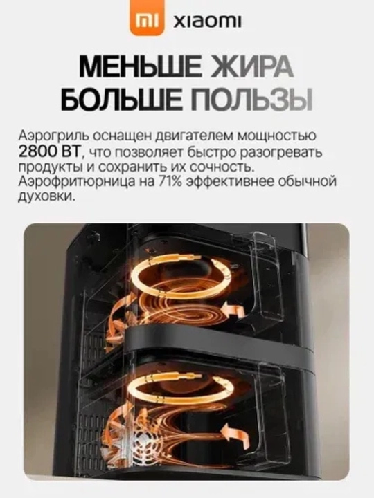 Аэрогриль Xiaomi Dual Zone Air Fryer 12L EU ,Черный