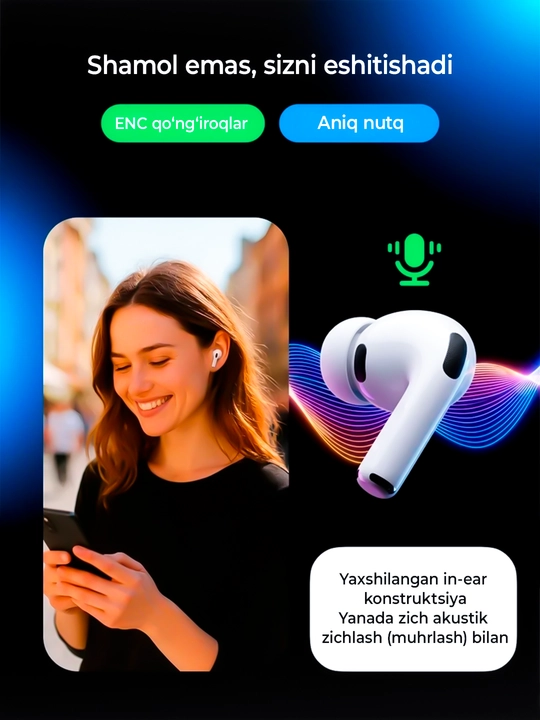 Pods pro 3 ANC, наушники беспроводные, беспроводные наушники, блютуз наушники