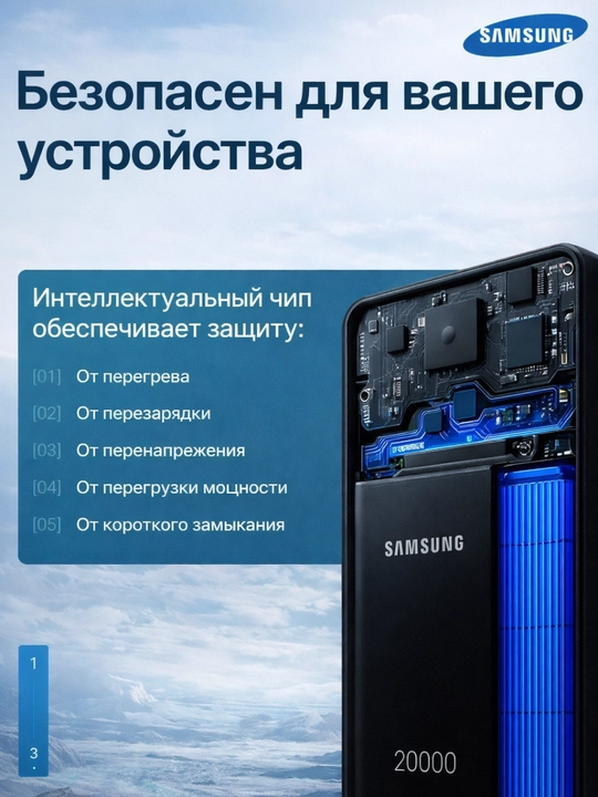 Powerbank Samsung 20000 mA/soat - tezroq, kuchliroq, qulayroq, tez zaryadlash - 