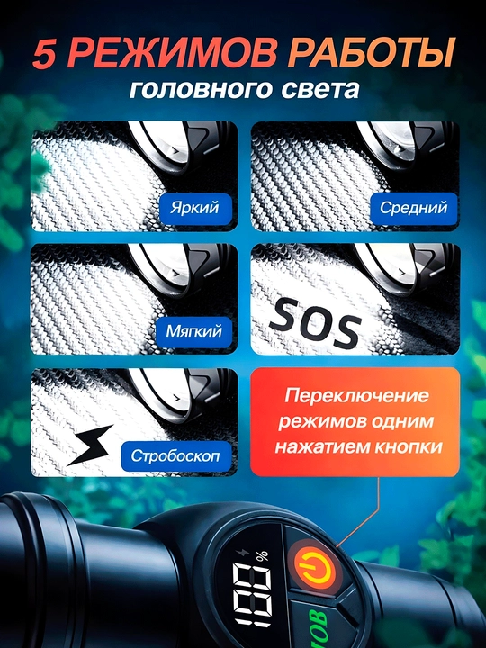 Mini LED fonar BX-P12 — suvga chidamli, taktik, sayohat va baliq ovlash uchun mos