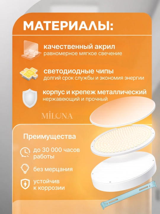 Люстра LED панель, светодиодная люстра, потолочный светильник, ярко белый свет