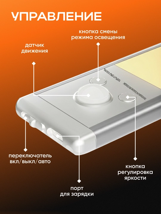 Светильник с датчиком движения, беспроводной, магнитное крепление, USB зарядка
