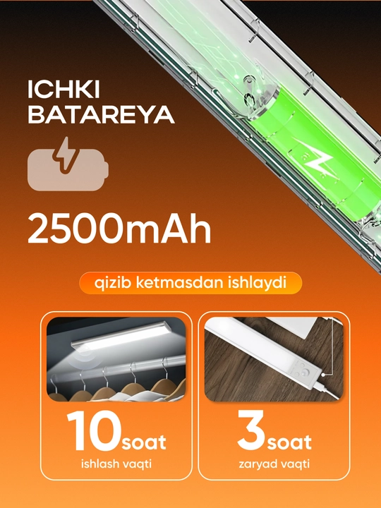 Светильник с датчиком движения, беспроводной, магнитное крепление, USB зарядка