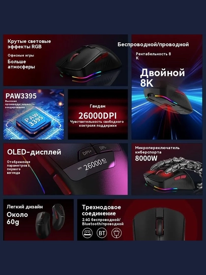 Acer OMW113 TRI RGB o'yin sichqoncha, 8K, 12000-26000 DPI, 2.4/BT, 500 mAh, 60 gr 4