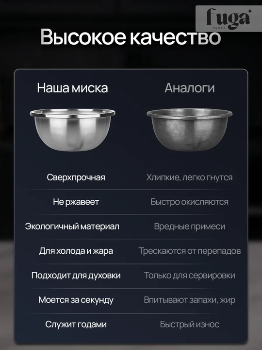 Универсальный набор мисок из нержавеющей стали, и поштучно, салатница, для теста и овощей