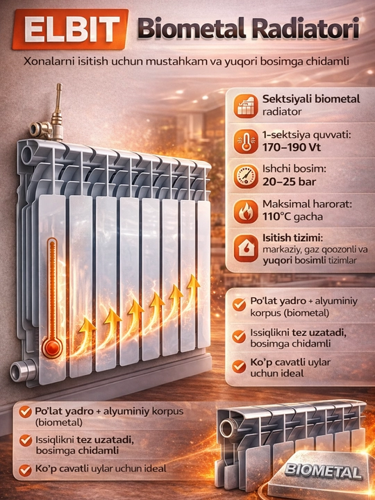 Elbit biometal radiatori, xonalarni isitish uchun zamonaviy va tejamkor isitish tizimi - 