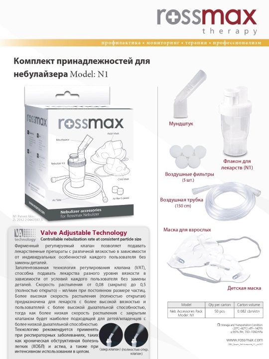 Набор аксессуаров для ингалятора-небулайзера N1 (Не ингалятор) 