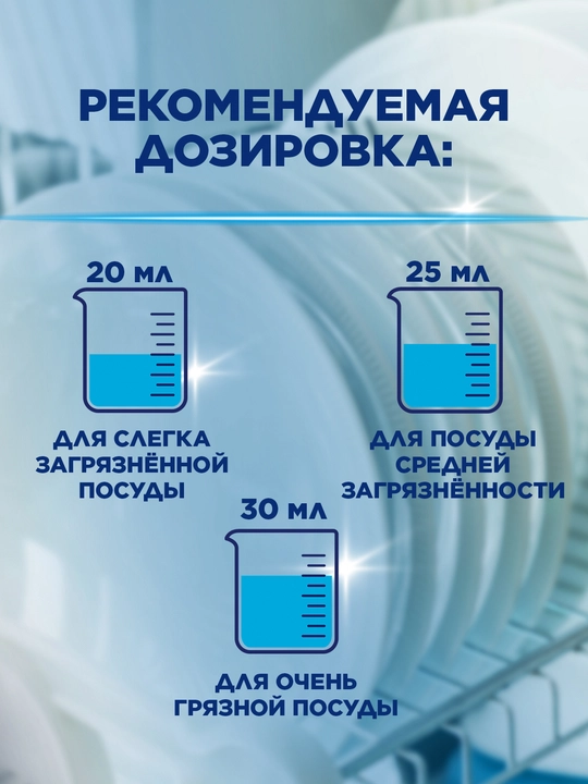 Гель для пмм FINISH All in One, Чистота до блеска, 1 л