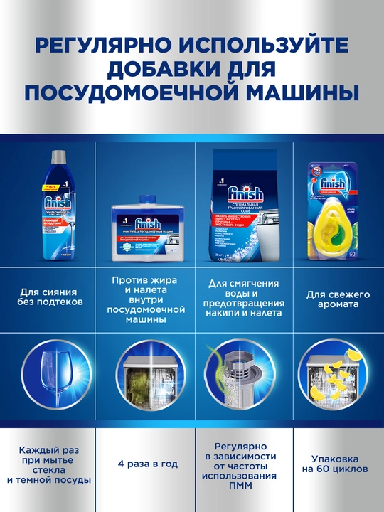 Соль специальная для посудомоечных машин FINISH, 3 кг
