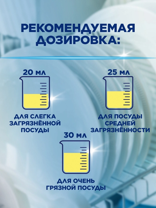Анти-жир гель FINISH All in 1 для мытья посуды, для пмм, лимон, 600 мл