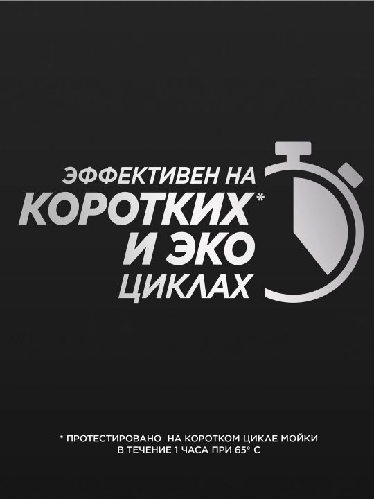 Средство для мытья посуды Finish Ultimate, 44 капсул