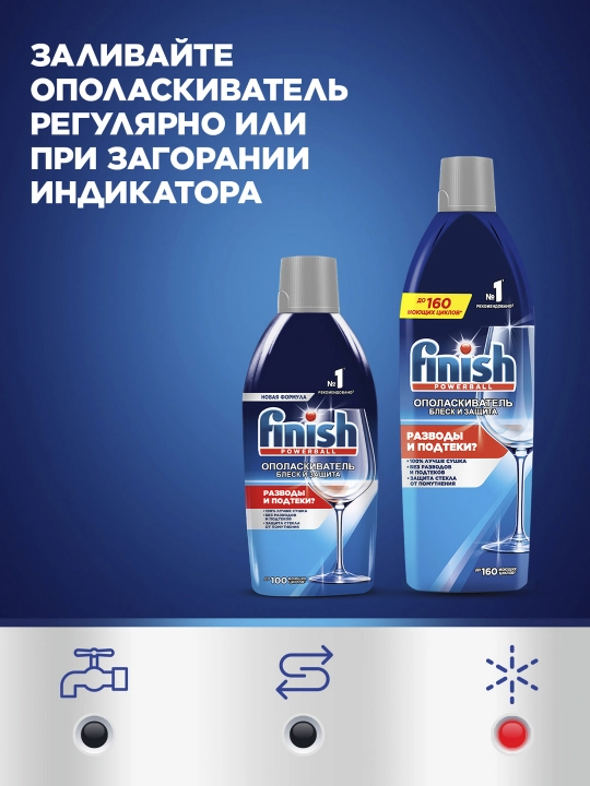FINISH Ополаскиватель для пос. в пмм Блеск и Защита 450мл