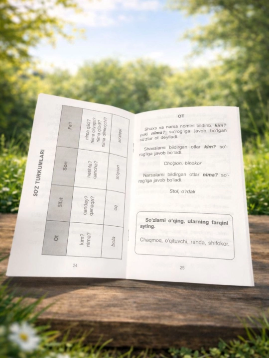 Ona tili qoidalari, Umumta'lim maktablarining 1-4-sinf o'quvchilari uchun