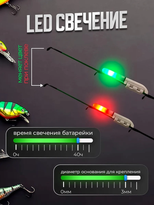 Baliq ovlash uchun aqlli elektron svetlyachok (chiroqcha)
