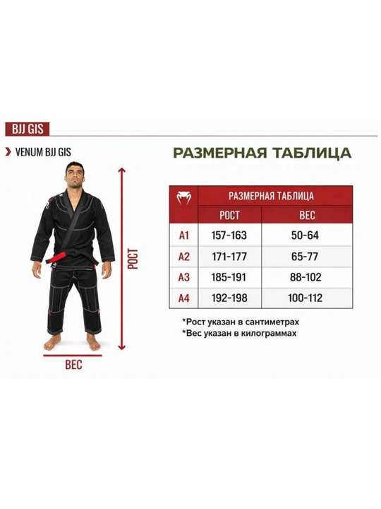 Кимоно для джиу-джитсу - VENUM ELITE 2.0