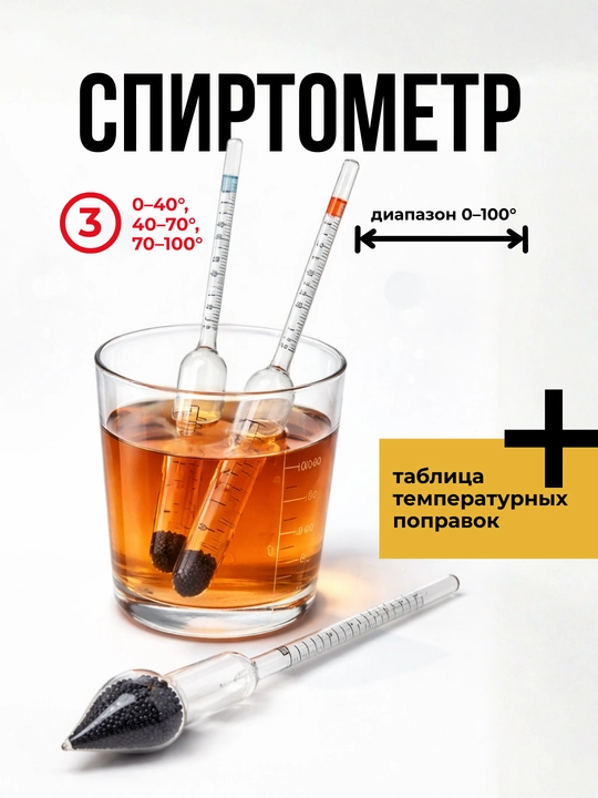 Спиртометр, измеритель концентрации алкоголя - 