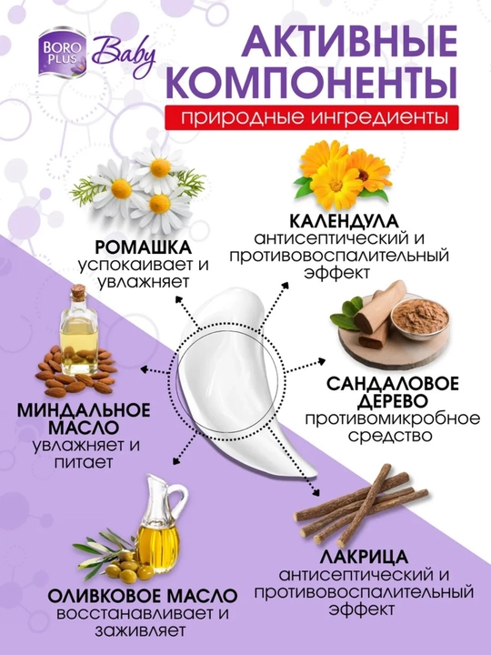 BORO PLUS крем под подгузник – защитный и увлажняющий крем, для кожи малыша
