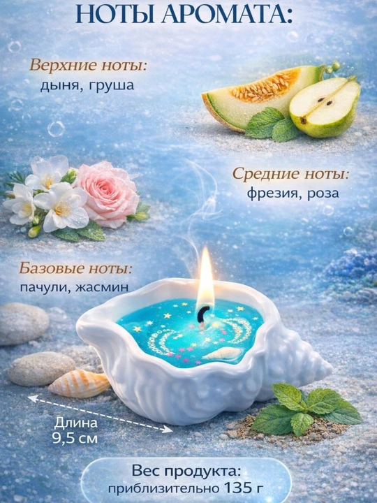 Aroma sham, ofis, uy uchun turli xildagi shamlar, dekorativ, bayram uchun sovg'a