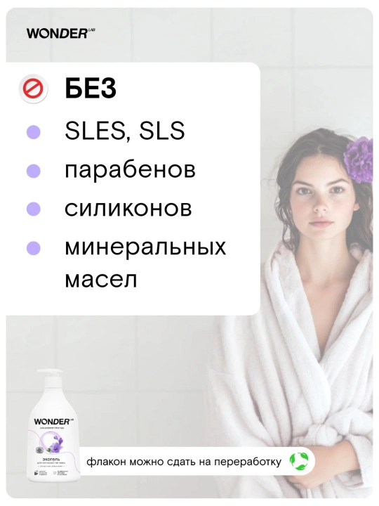 Sut kislotasi bilan intim gigiyena geli, nozik namlash va tozalash Wonder Lab 0.5 L