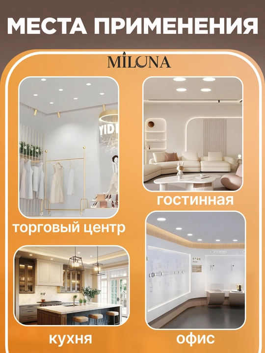 Лед панель светодиодная, встраиваемый, безрамочный, 2-48W