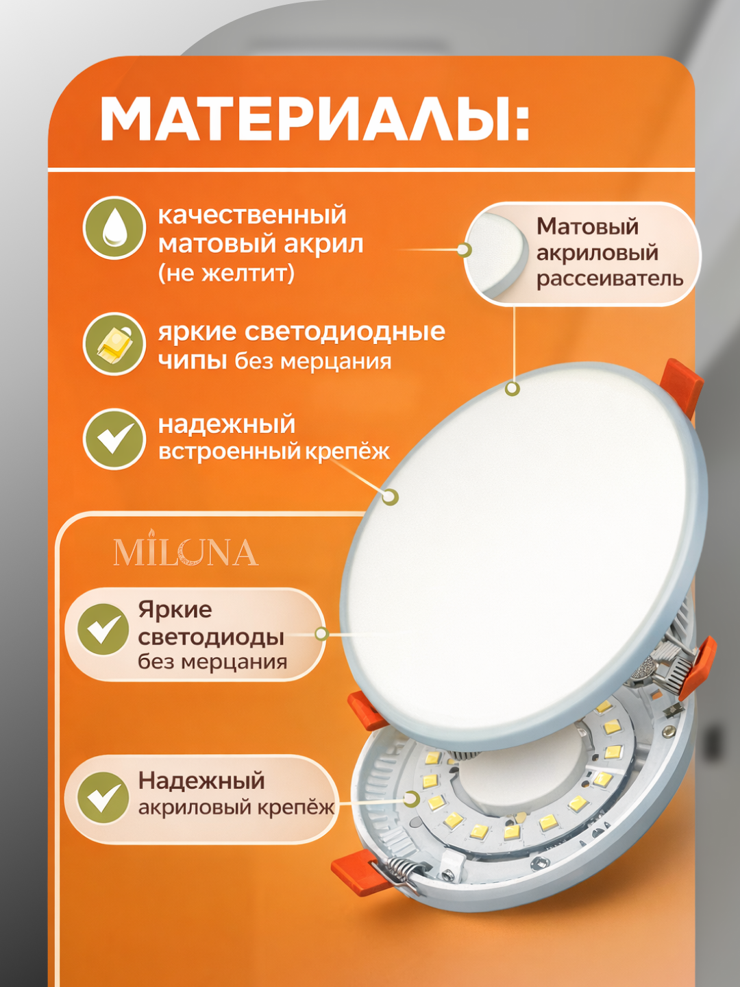 Лед панель светодиодная, встраиваемый, безрамочный, 2-48W