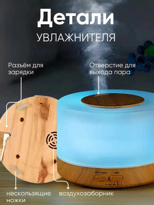 Увлажнитель воздуха, ультразвуковой аромадиффузор, ночник для дома, звуки природы, 200 мл