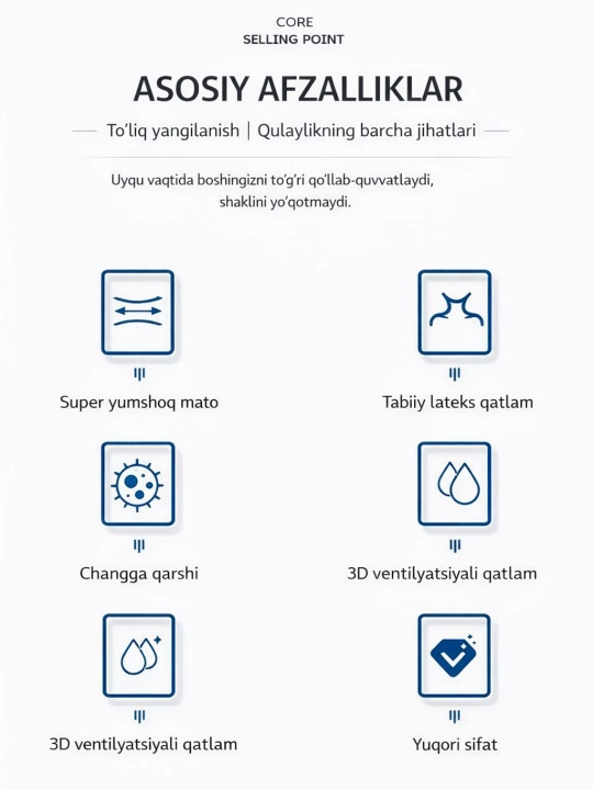 Yostiqlar Ortopedik yostiq, bo‘yin uchun qulay va yumshoq, sog‘lom uyqu va sifatli yastiq
